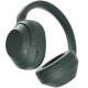 Наушники Sony WH-ULT900N Forest Gray