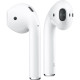 Наушники Apple AirPods 2 (MV7N2) White